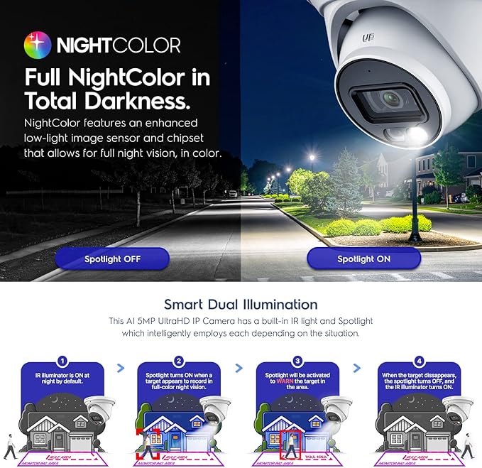 Amcrest 5MP AI Turret IP PoE Camera w/ 49ft Nightvision, Security IP Camera - Image 5