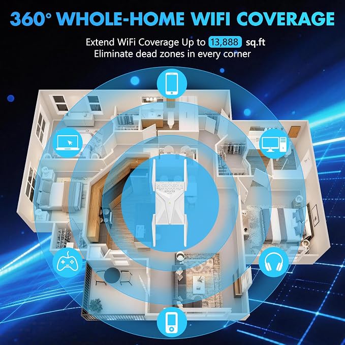 AX1800 WiFi 6 Extender Signal Booster - Image 3
