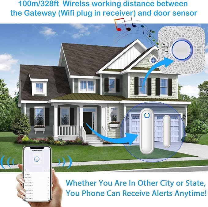 Caregiver Pager WiFi Door Alarms - Image 4