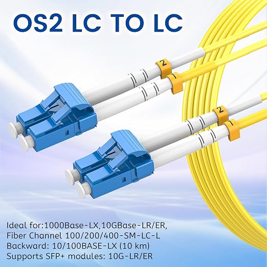 SpeedyCables- 6-Pack OS2 LC to LC Fiber Patch Cable 10m/33ft, 1G/10Gb 9/125um - Image 3