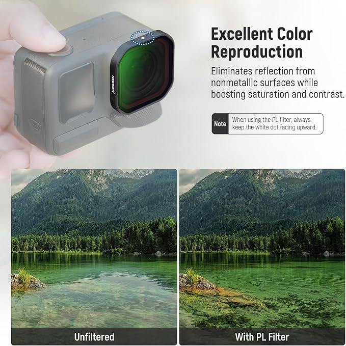 NEEWER 4 Pack ND & Polarizer Filters Compatible - Image 3