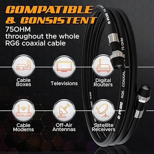 G-PLUG RG6 Coaxial Cable 150FT – Triple Shielded, Waterproof, 75 Ohm - Image 3