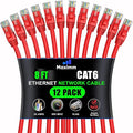 Maximm Cat 6 Ethernet Cable 8 Ft, Cat6 Cable, LAN Cable, Internet Cable and by MaximmCable