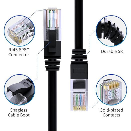 Cat5e Ethernet Cable 150 FT, Long Cat 5e Internet Cable, Standard RJ45 Connector - Image 2