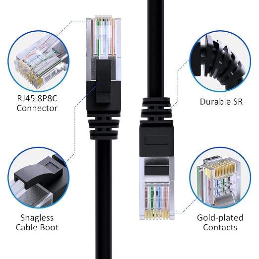 Cat5e Ethernet Cable 75 FT, Long Cat 5e Internet Cable, Standard RJ45 Connector - Image 2