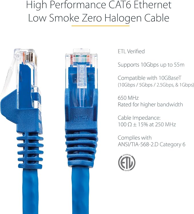 StarTech.com 6in CAT6 Ethernet Cable - Image 2