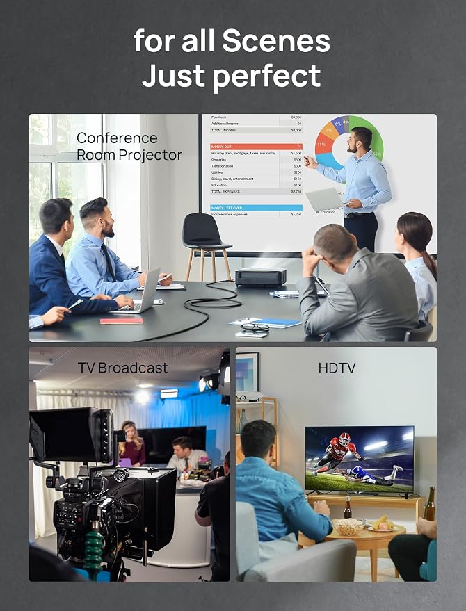 JSAUX 10K Short HDMI Cable 3.3FT 2-Pack 2.1 48Gbps 8K&4K Ultra High Speed Cords - Image 3