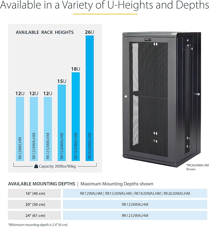 StarTech 4-Post 12U Wall Mount Network Cabinet - Image 5