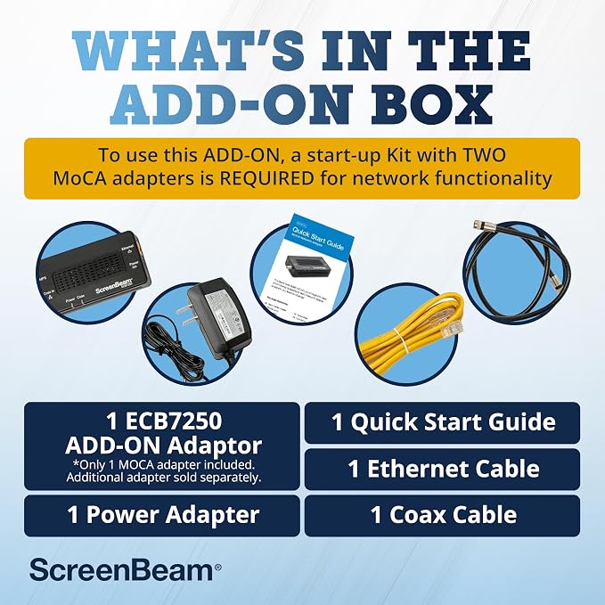 ScreenBeam Bonded MoCA 2.5 Network Adapter - Image 2