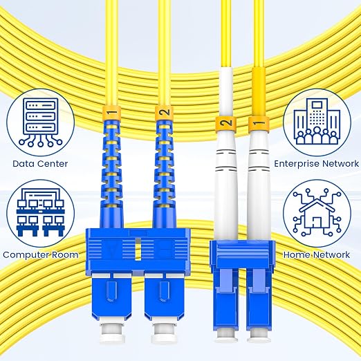 SpeedyCables- 6-Pack OS2 LC to SC Fiber Patch Cable 3M/10ft, 1G/10G Duplex - Image 6