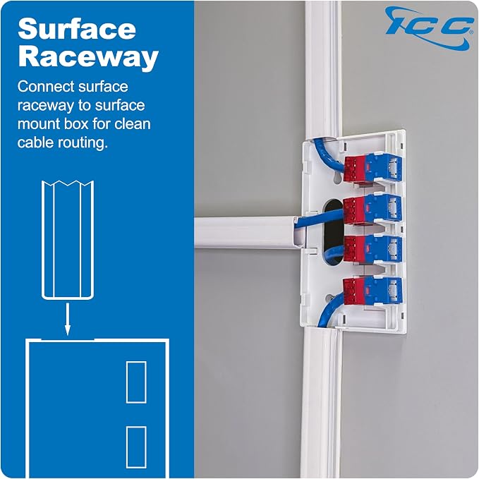 ICC 4 Port Surface Mount Box in White, 5 Pack, Works - Image 4