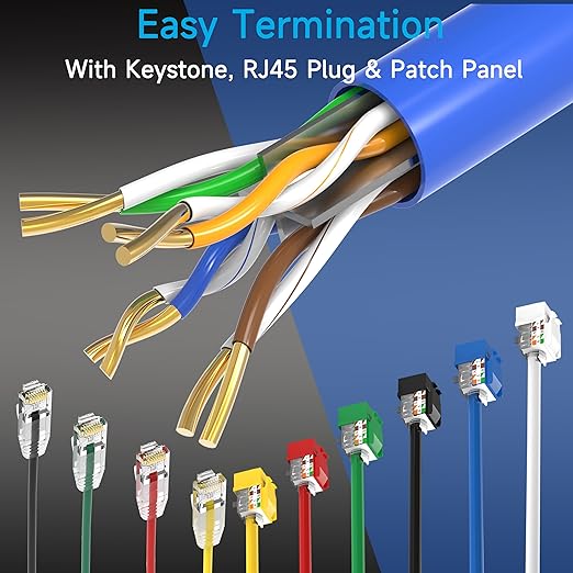 Cat6 Ethernet Cable 500FT Channel Test Pass, Cat6 500ft Ethernet Cable 23AWG - Image 5