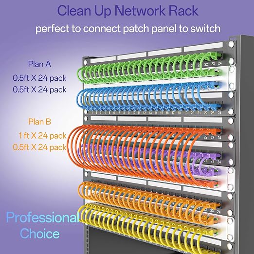 Cat 6 Ethernet Cable 7FT 10Pack, Cat6 Ethernet Patch Cable 10Gbps, High-Speed - Image 3