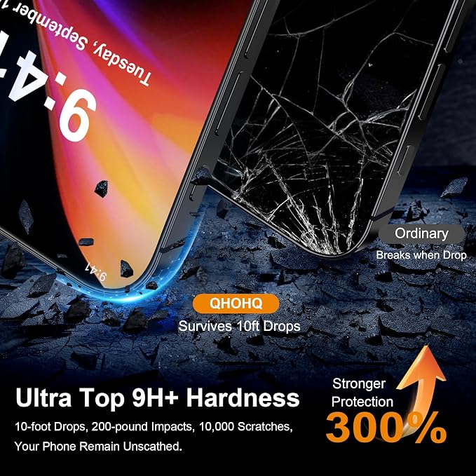QHOHQ for iPhone 16 Pro Privacy Screen Protector + Camera Lens Protector - Image 4