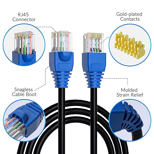 Cat5e Outdoor Ethernet Cable 100 Feet, Cat 5e Heavy Duty Internet Network LAN - Image 2