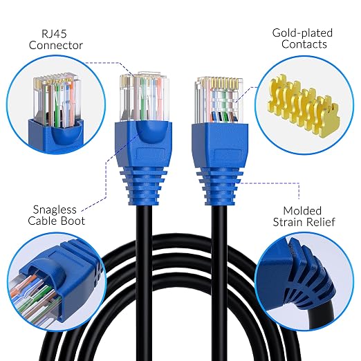 Cat6 Outdoor Ethernet Cable 350ft, Heavy Duty Double Jackets Internet Cord - Image 3