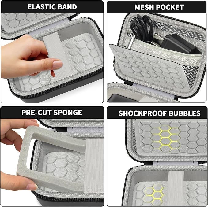 Comecase Carrying & Protective Case - Image 3