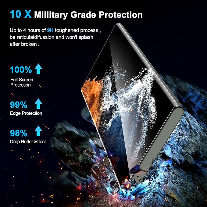 Galaxy S22 Ultra Privacy Screen Protector, 9H Tempered Glass, Ultrasonic - Image 6