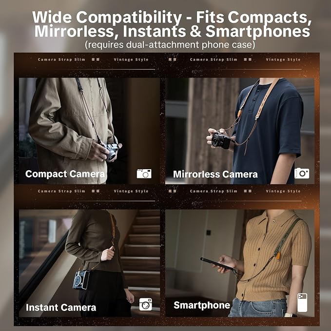 PGYTECH Camera Shoulder Strap Slim Vintage Style, Adjustable 32.2-53.5in Quick - Image 2