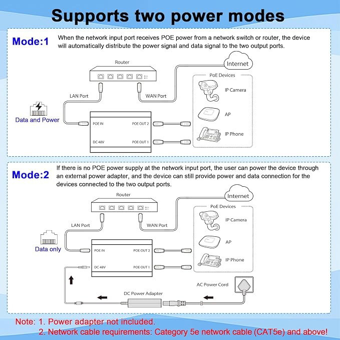Gigabit PoE Switch, 2 Port Gigabit Ethernet Switch, Ethernet Splitter, Non-PoE - Image 2