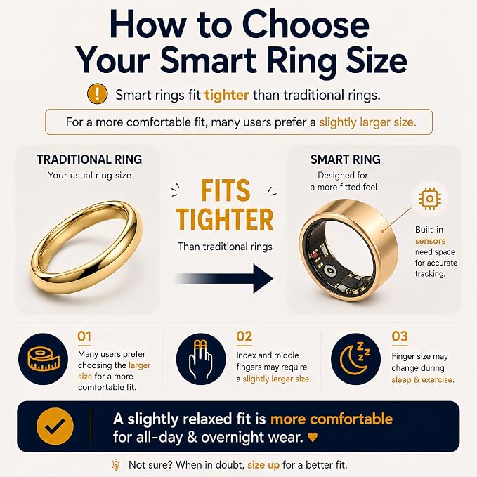 Smart Ring for Women Men, Sleep Tracking Wearable, Fitness Tracker Ring - Image 3