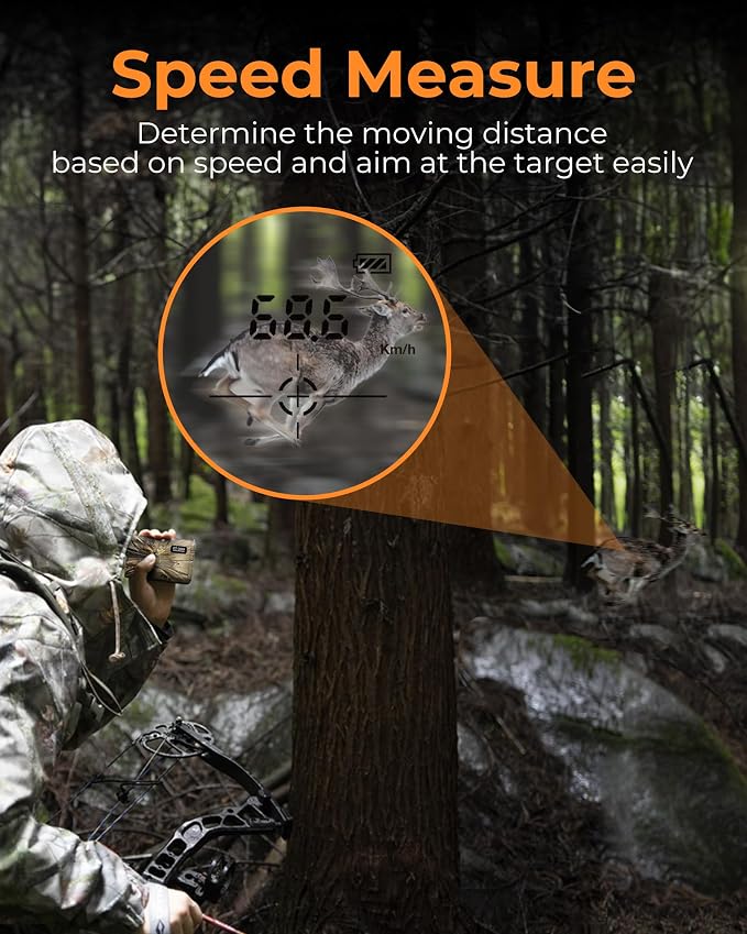 Hunting Range Finder 3280 Yards, CIGMAN Rechargeable Laser Rangefinder 6X - Image 3