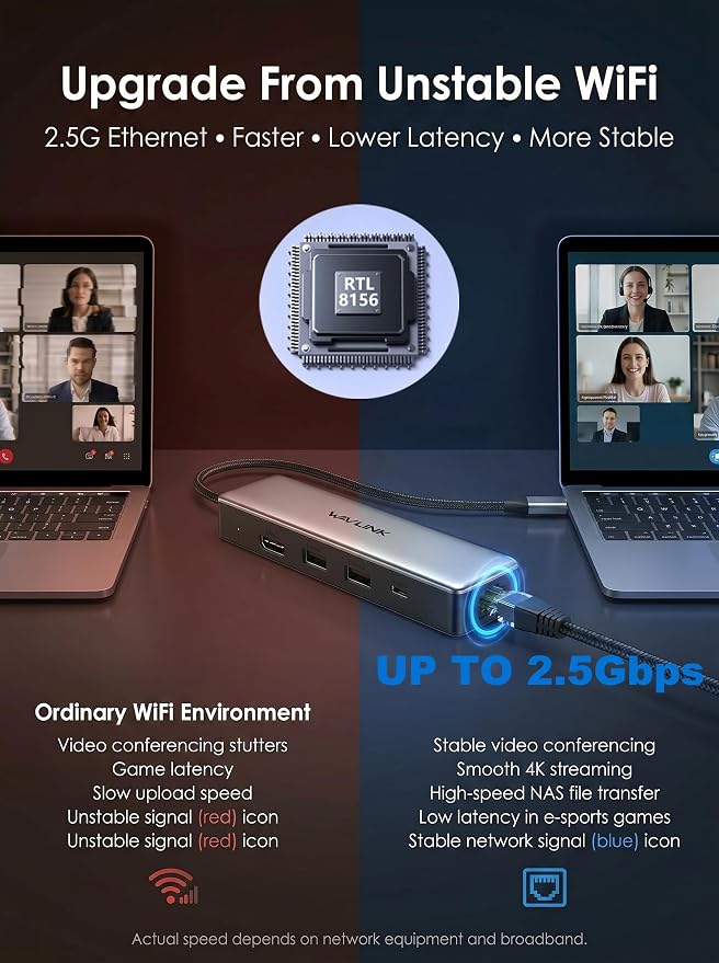 USB C Hub 2.5G Ethernet, WAVLINK 10Gbps USB C Hub Multiport Adapter - Image 3