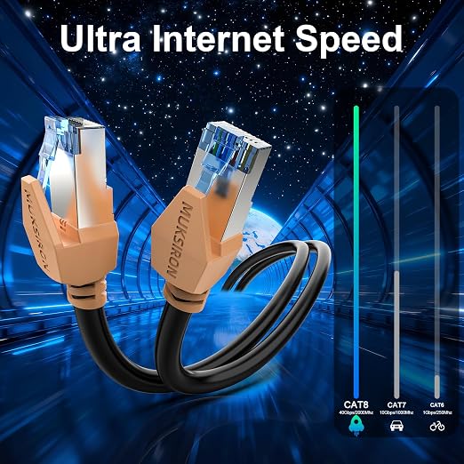 Cat 8 Ethernet Cable 75 ft, 40Gbps High Speed Gaming Network Cable 2000MHz - Image 3