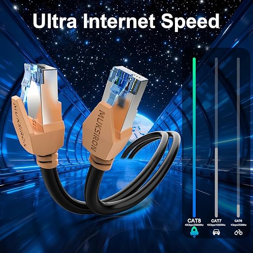 Cat 8 Ethernet Cable 10 ft, 40Gbps High Speed Gaming Network Cable 2000MHz - Image 3