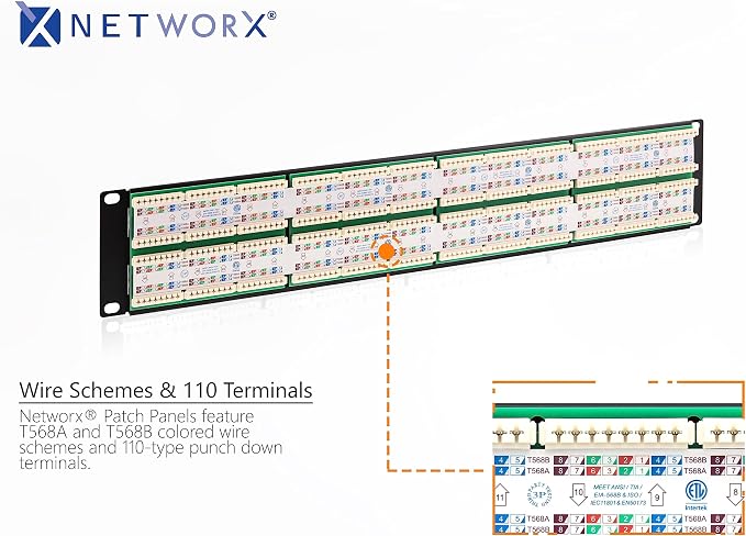 Networx Rackmount 2U 48 Port Network Patch Panel - Image 2