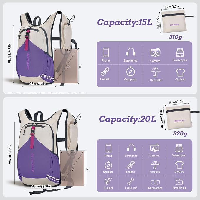 BECOJADDE 15L Small Hiking Backpack - Image 4