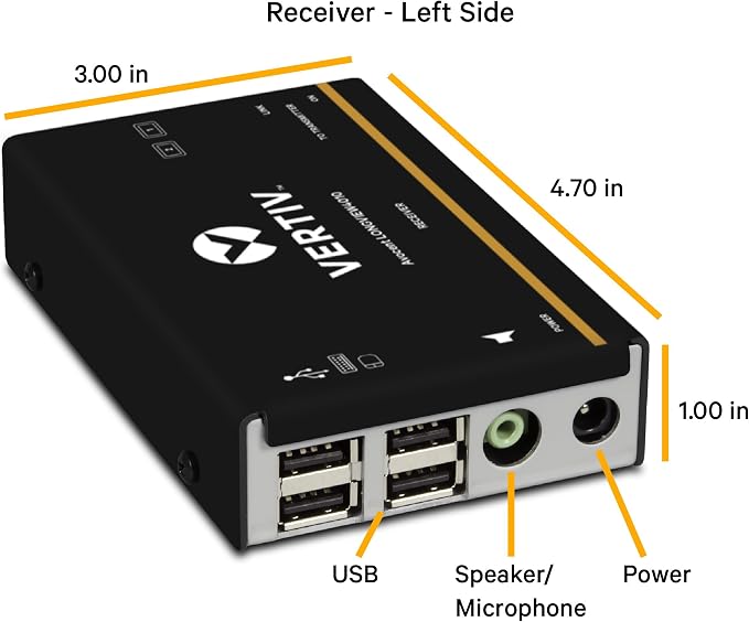 Vertiv Avocent LV 4010P High-Performance HD KVM Extender Kit - Image 2