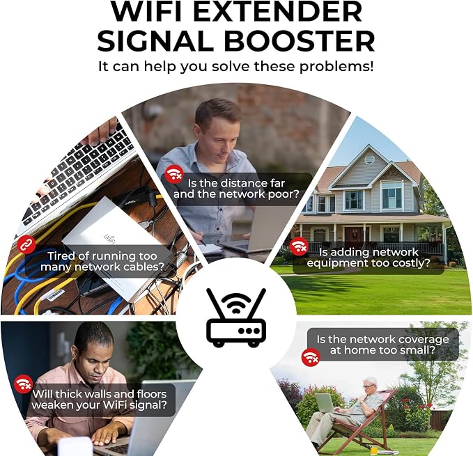 AC1200 WiFi Extender Signal Booster - Image 5