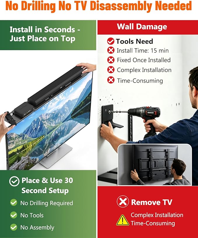 Soundbar Mount, No Drilling Steel TV Top Shelf Fits Most of Sound Bars Up to 15 - Image 2