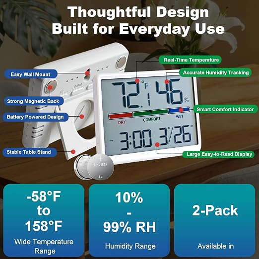 Digital Hygrometer Indoor Thermometer, Clock - Image 6