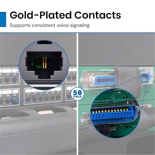ICC Voice 8P2C Telco Patch Panel - Image 5
