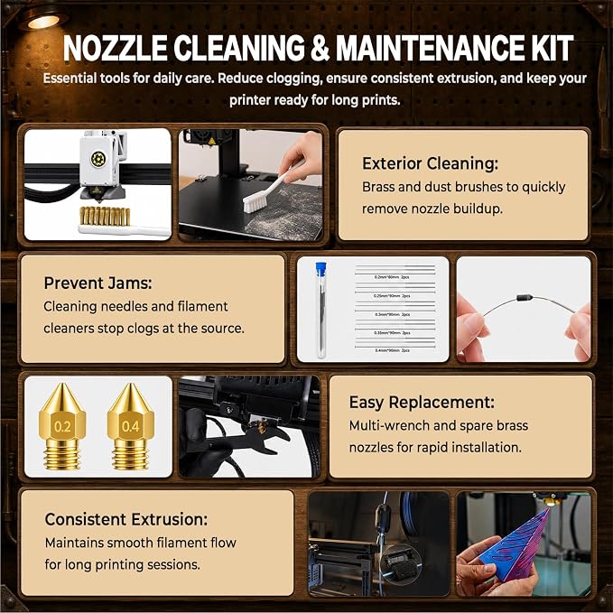 3D Printer Tools, 38-Piece 3D Printer Maintenance Kit, Deep Hotend Unclogging - Image 6