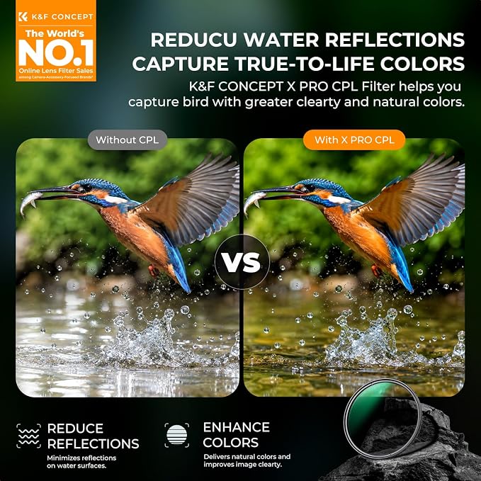 K&F CONCEPT 95mm Circular Polarizers Filter Super Slim - Image 2