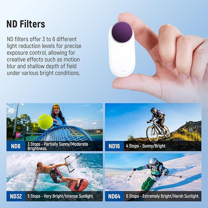 NEEWER ND Filter Kit Compatible - Image 5