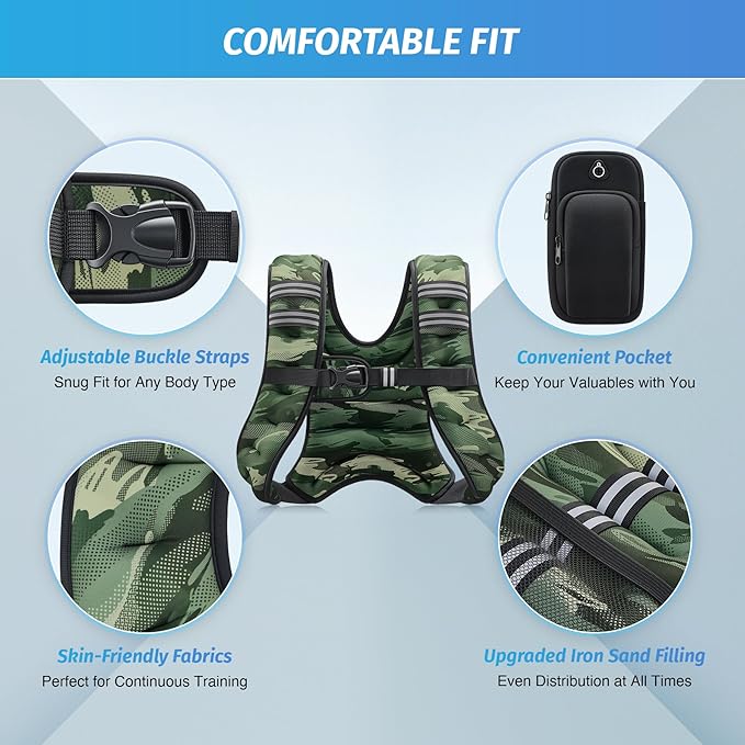 ZELUS Weighted Vest, 6lb/8lb/12lb/16lb/20lb/25lb/30lb Weight Vest - Image 2
