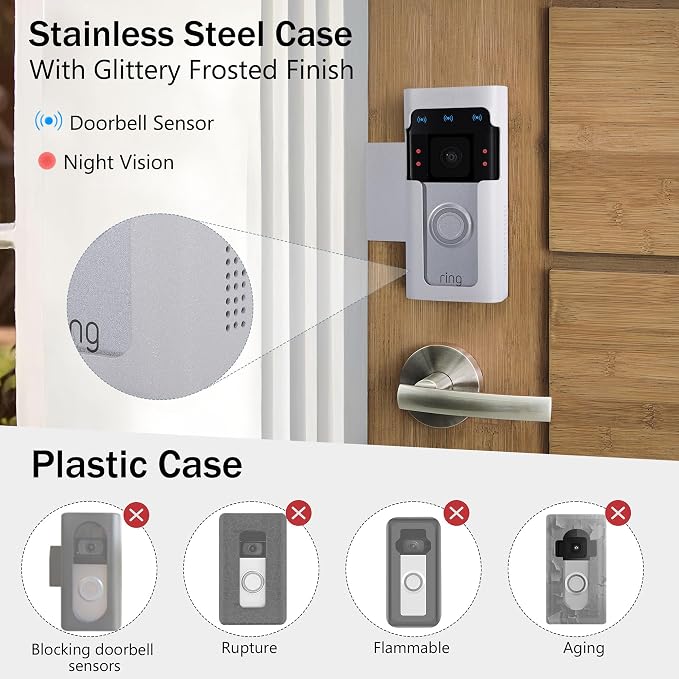 Homalor Anti Theft Ring Doorbell Mount: White Ring Doorbell Door Mount Blink - Image 3