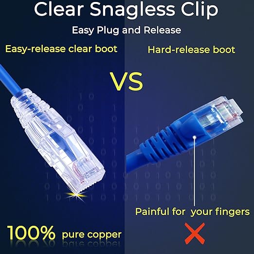 Rapink 24 Pack Cat6a Ethernet Patch Cables 0.5ft Blue, Supports 10G, Data Center - Image 5