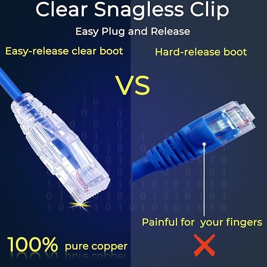 Rapink Patch Cables Cat6/ Cat6a 1ft Slim, Cat6a Ethernet Patch Cable 10G Support - Image 5