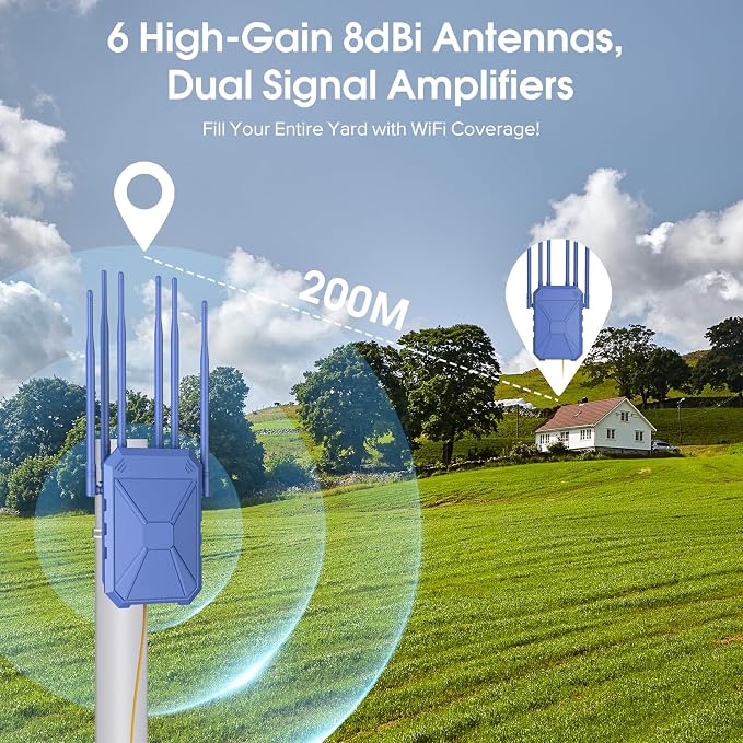 AX3000 WiFi Extender Signal Booster Outdoor WiFi 6 Extender, Long Range Outdoor - Image 4