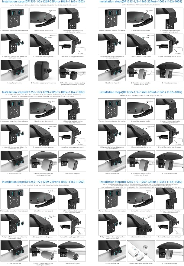 HOLACA Universal Gutter Mount and Sun Rain Shade Cover - Image 7