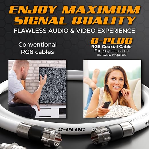 G-PLUG 20FT RG6 Coaxial Cable Connectors Set - Image 6