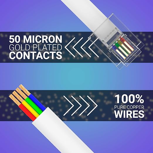 G-PLUG 50FT RJ11 Cable Phone Cord - Image 5