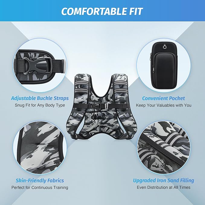 ZELUS Weighted Vest, 6lb/8lb/12lb/16lb/20lb/25lb/30lb Weight Vest - Image 2