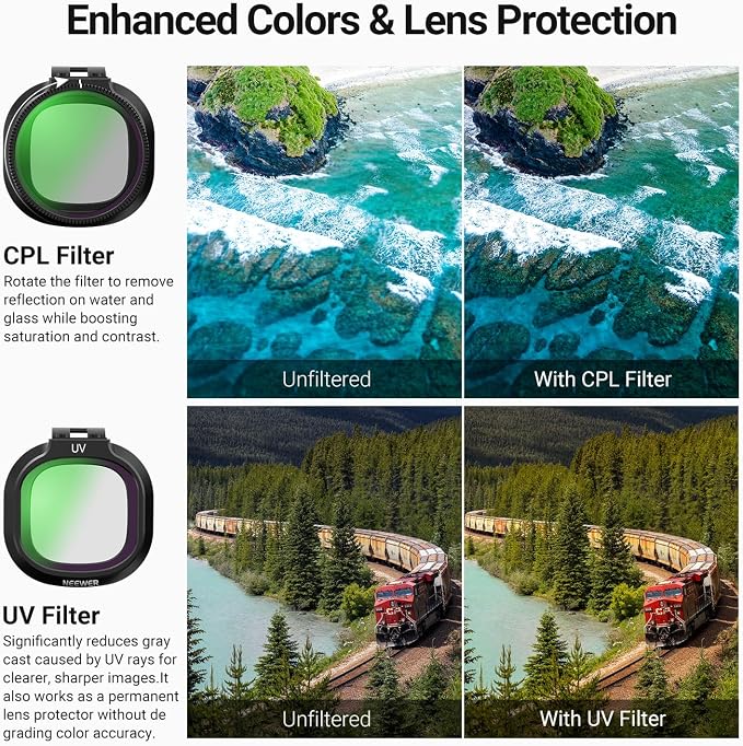 NEEWER UV + CPL + ND Filter Set Compatible - Image 4
