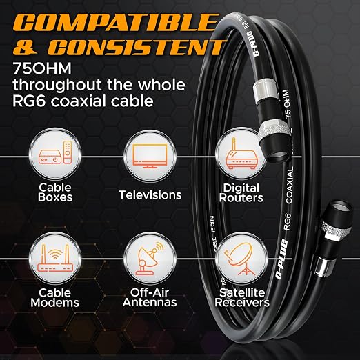 G-PLUG RG6 Coaxial Cable 30FT – Triple Shielded, Waterproof, 75 Ohm - Image 3